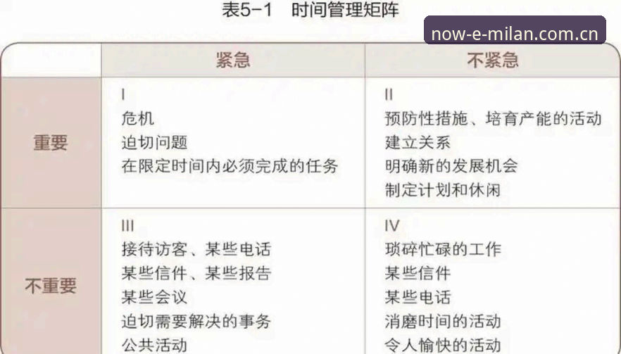 此刻在此更新日志功能详解 3个关键维度解读此刻在此更新日志功能详解,数据变化反而变少了?