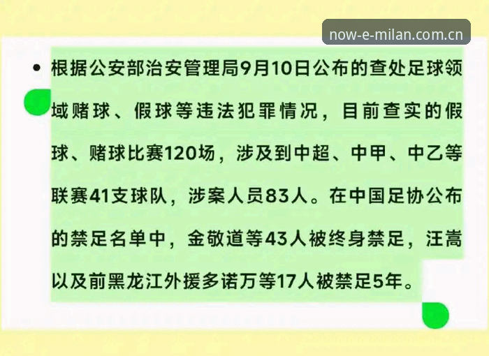 足协第三批禁足名单解读操作教程：从米兰官网数据中心看17人终身禁足与48人五年禁足
