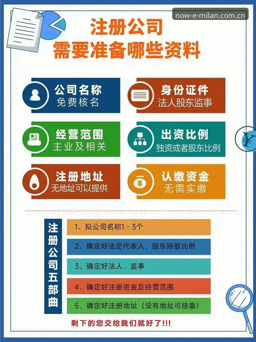 此刻在此新用户CN注册推荐 此刻在此新用户CN注册 vs 传统注册方式:哪种更值得选择?