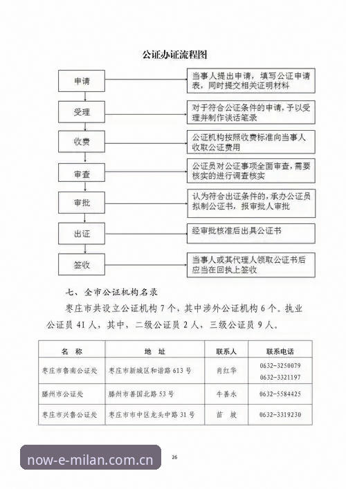 此刻在此新用户CN注册安全吗 裁判新规与米官网数据更新:哪个更值得关注?